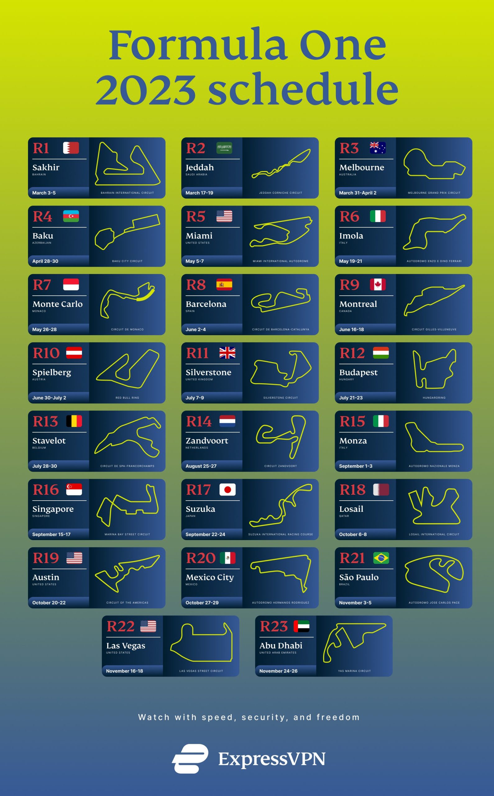 Formula One Schedule for 2023: All GP Dates and Circuits