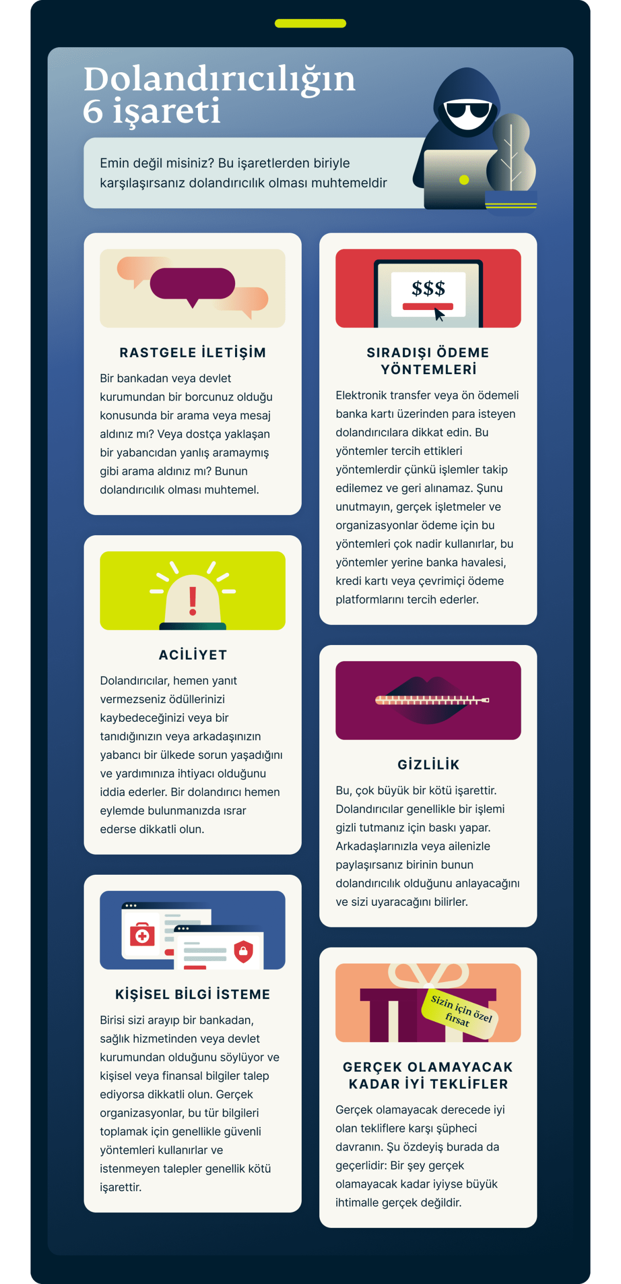 6 Signs It Is A Scam 5 Scaled