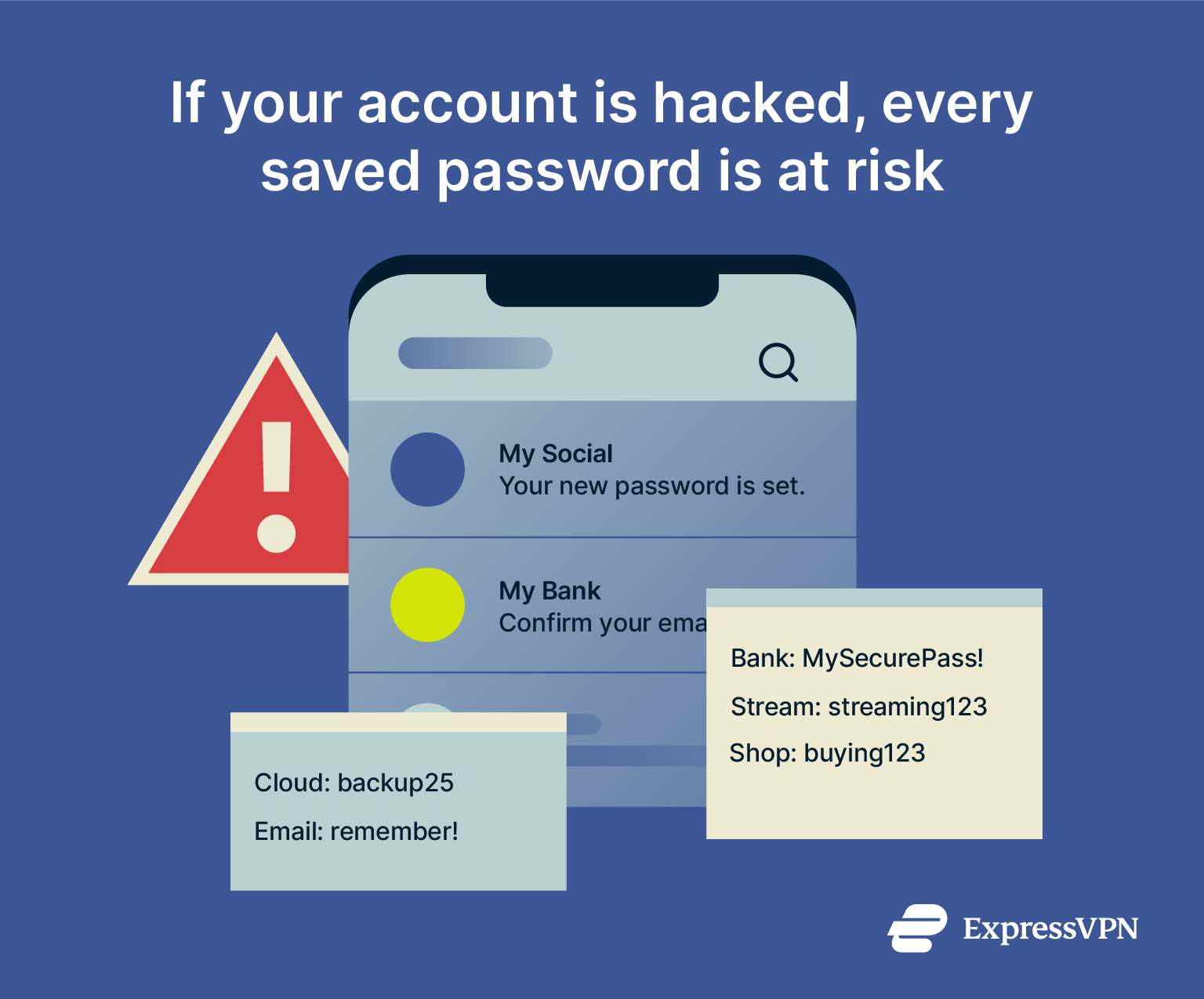 A warning against storing passwords in plain text in an email client or notes app.