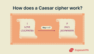The Caesar cipher encryption example.