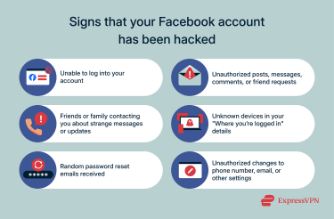 An illustrated list of signs that your facebook account has been hacked.