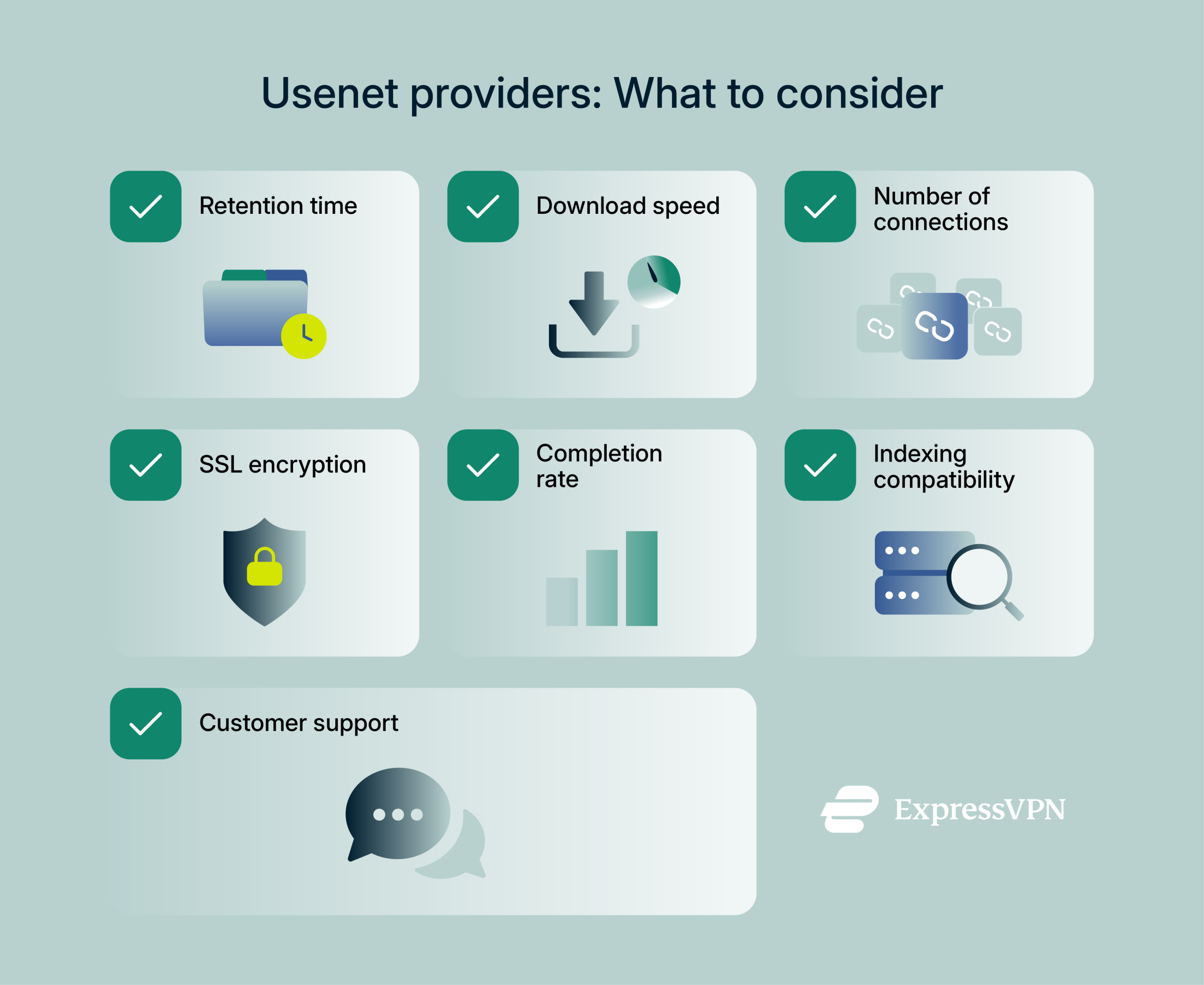 Infographic about what to consider when choosing a Usenet provider.
