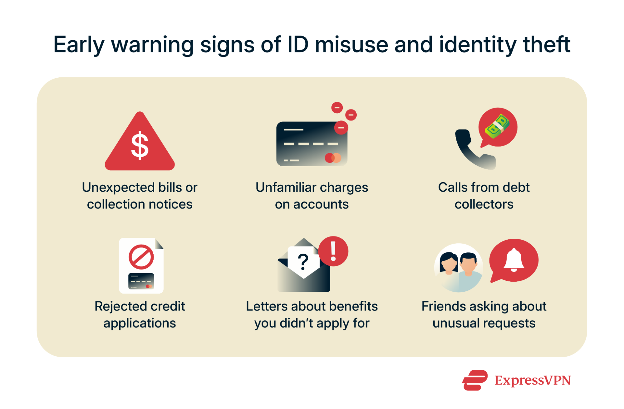 An overview of early warning signs of ID misuse and identity theft