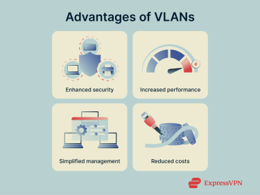 Benefits of using VLANs