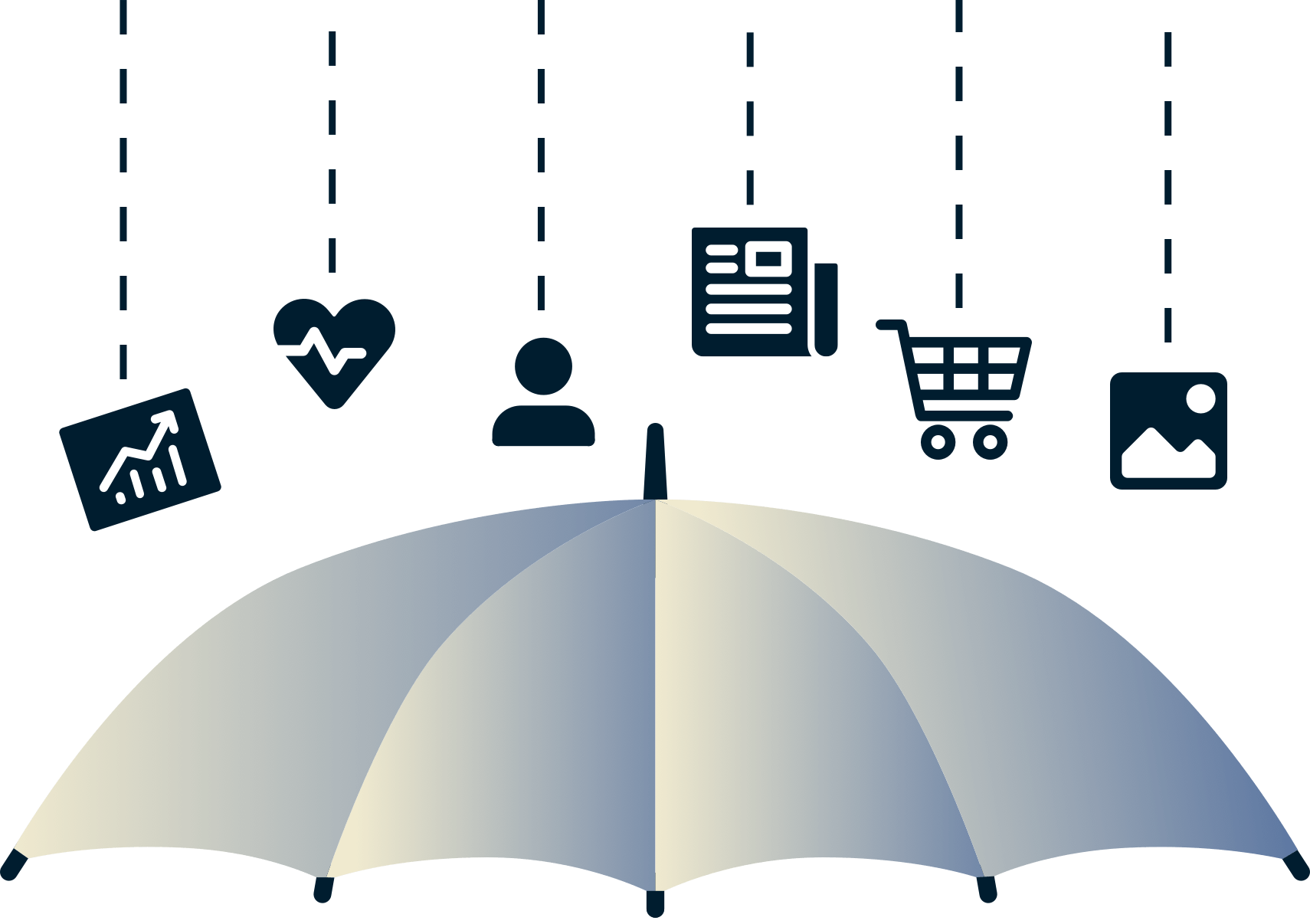 Threat Manager Blockliste